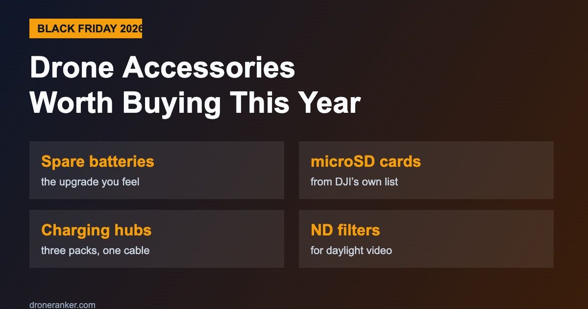 Black Friday Drone Accessories 2026: What to Buy for the Drone You Already Own