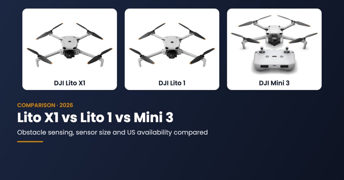 DJI Lito X1 vs Lito 1 vs Mini 3: Which Beginner DJI Drone Should You Buy?