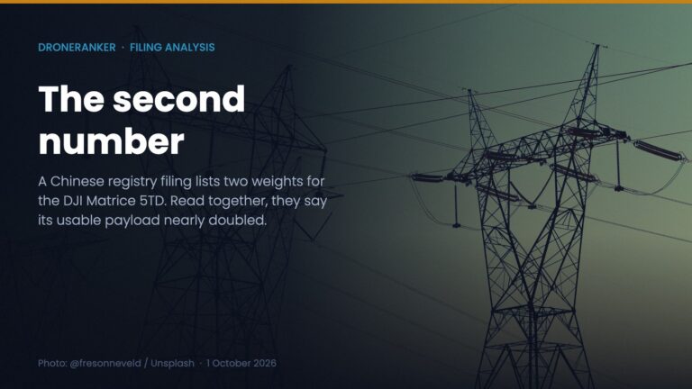 High-voltage transmission towers against a pale sky, the power line patrol work named in the DJI Matrice 5TD registry filing