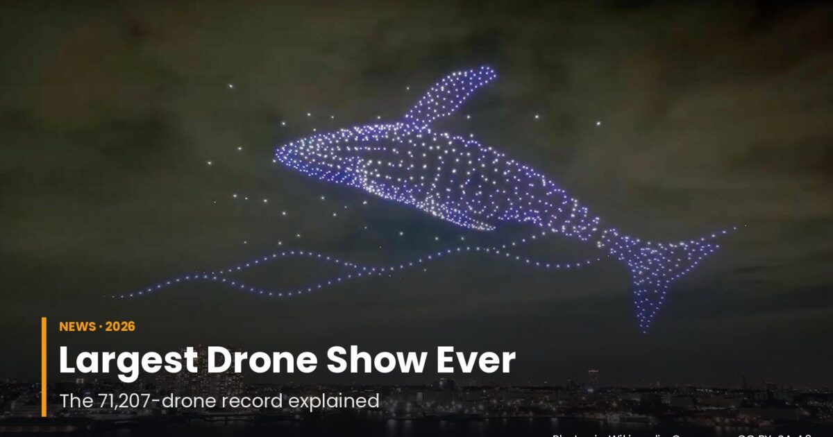 Largest Drone Show Ever: The 71,207-Drone Record Explained and Every Drone Light Show World Record