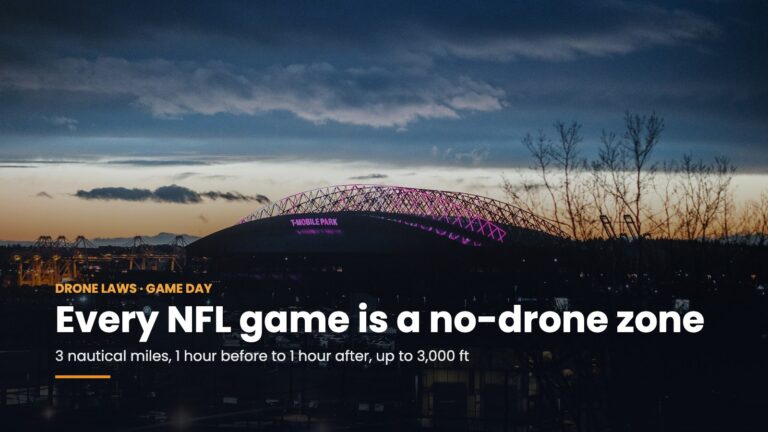 A stadium lit up at dusk, illustrating game-day no-drone zones around stadiums