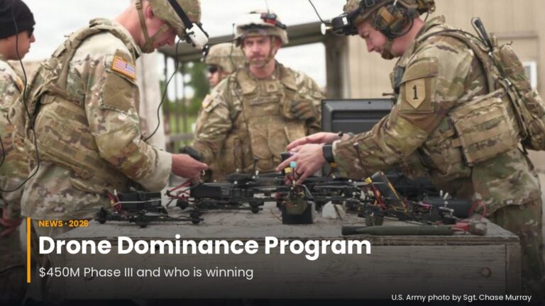 Soldiers prepare FPV strike drones during Army drone experimentation at Fort Riley